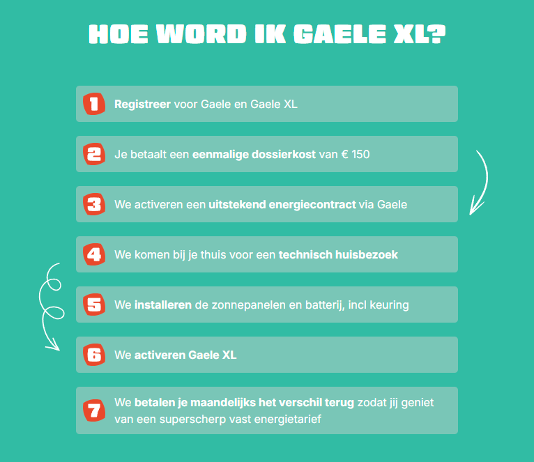 hoe word ik gaele xl